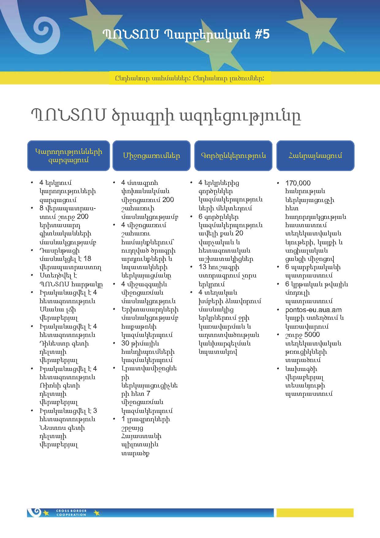 ՏԵՂԵԿԱԳԻՐ
